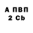 КОКАИН VHQ sava savov